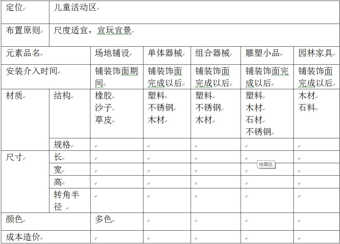 新型都市住宅區(qū)兒童游樂功能的模塊化設計